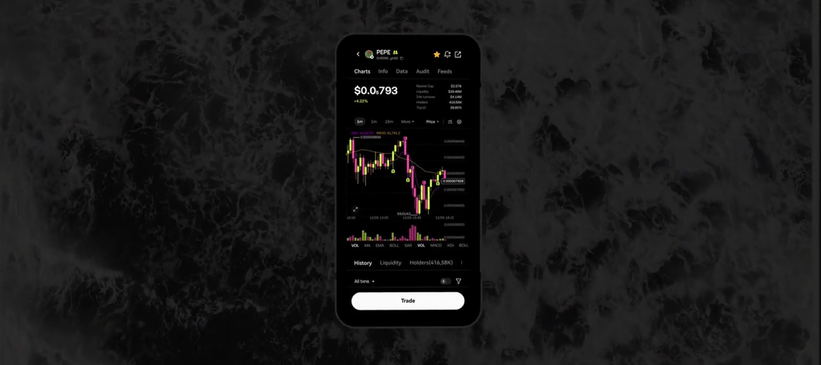 oex交易所下载 · 官方APP界面展示
